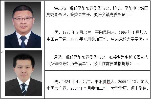 魯海威新任職務(wù)引領(lǐng)科技新紀元，體驗前所未有的高科技產(chǎn)品之旅