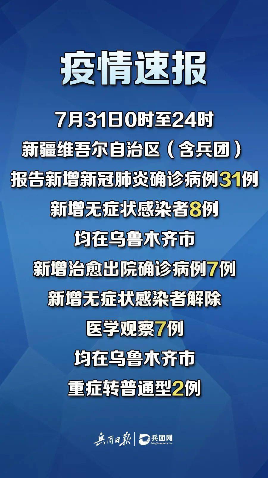 新冠肺炎最新動(dòng)態(tài)，變化中的學(xué)習，匯聚希望與力量