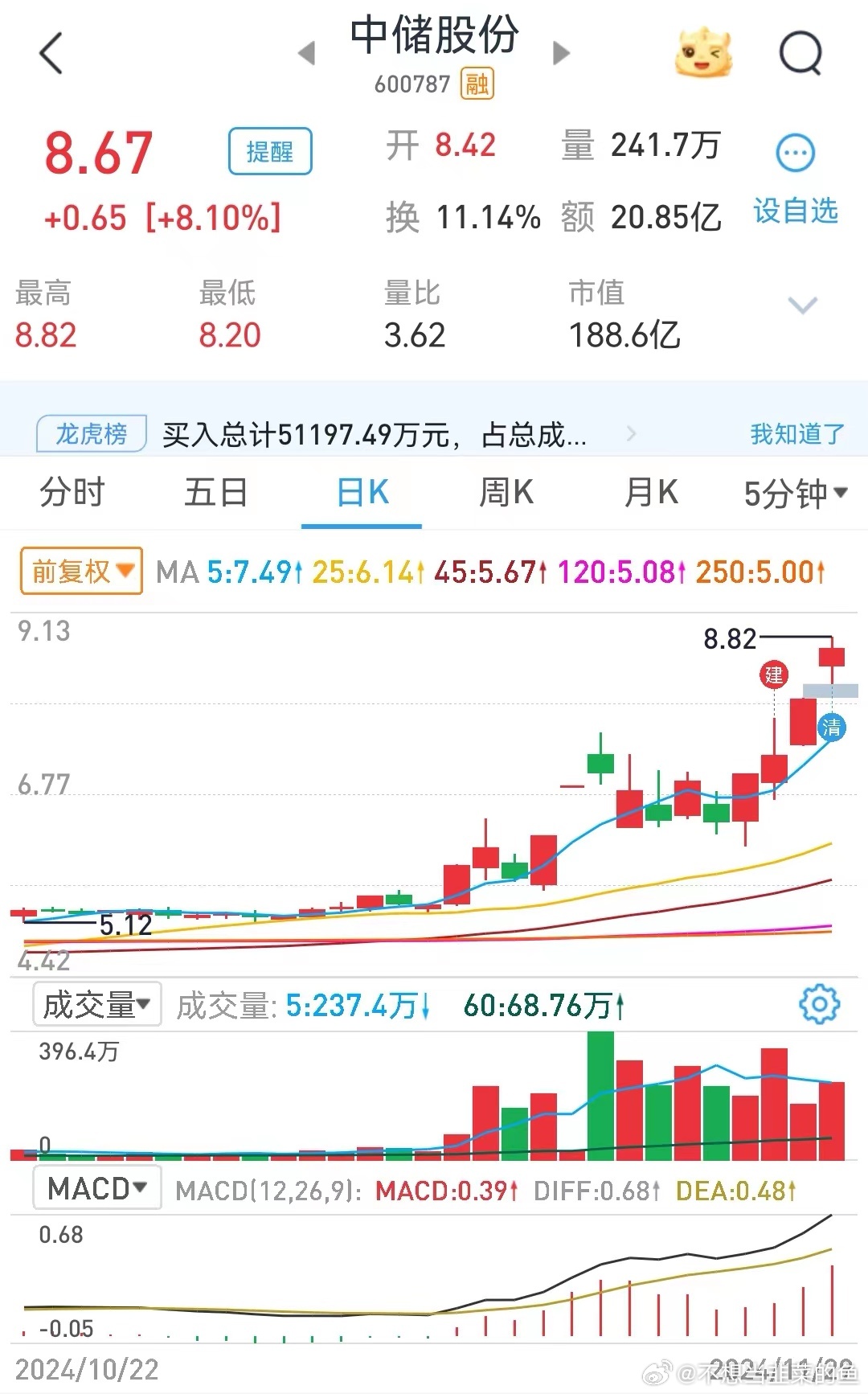 中儲最新消息，自然美景探索之旅的心靈洗禮與覺(jué)醒
