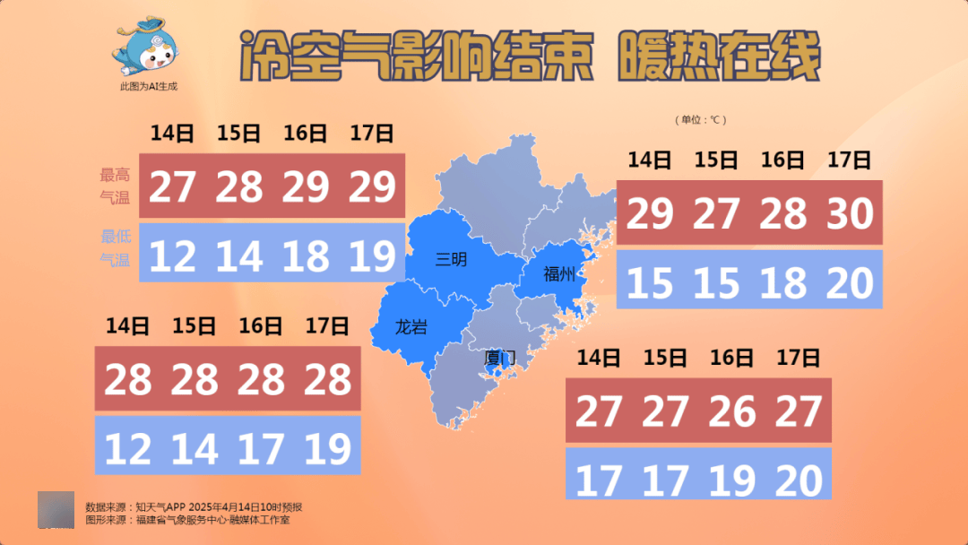 福建漳州最新天氣，探索自然美景，尋找內心平和與寧靜之旅