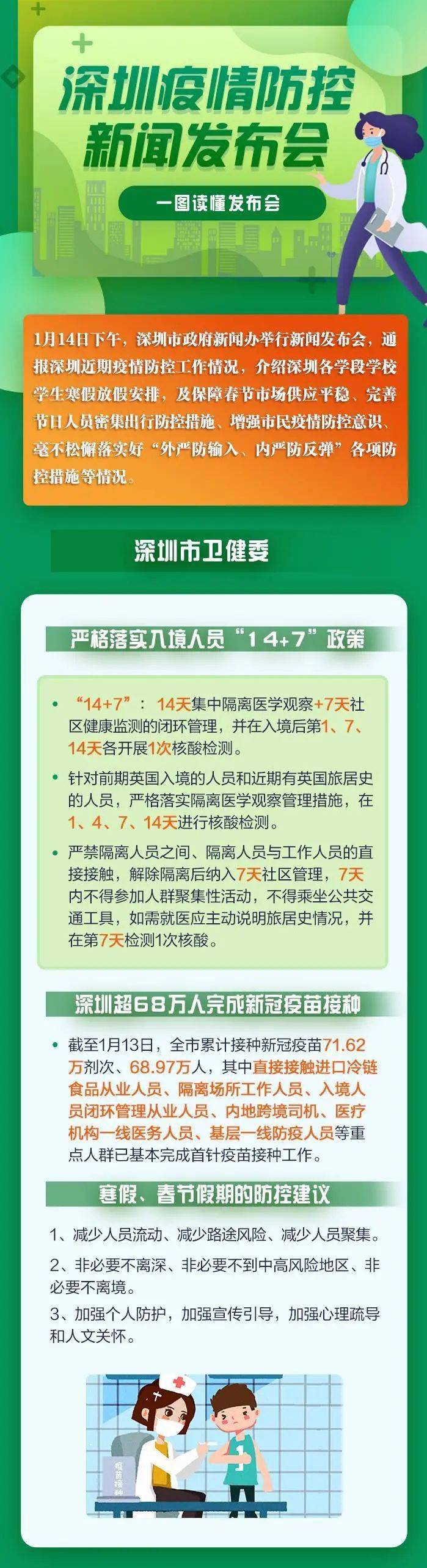深圳衛建委最新疫情動(dòng)態(tài)，變化中的力量與學(xué)習帶來(lái)的自信與成就感