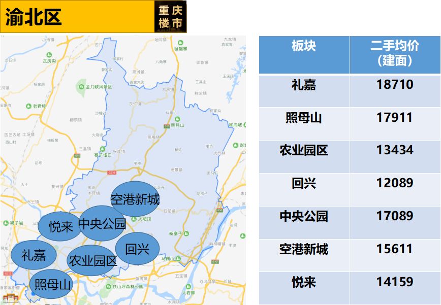 渝北區新貌，自信與成就感的蛻變之路