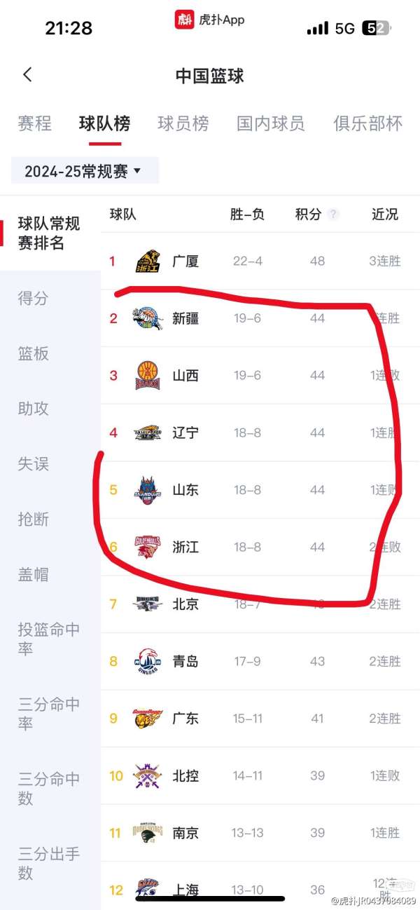 八一隊最新動(dòng)態(tài)，科技重塑籃球，競技魅力前所未有