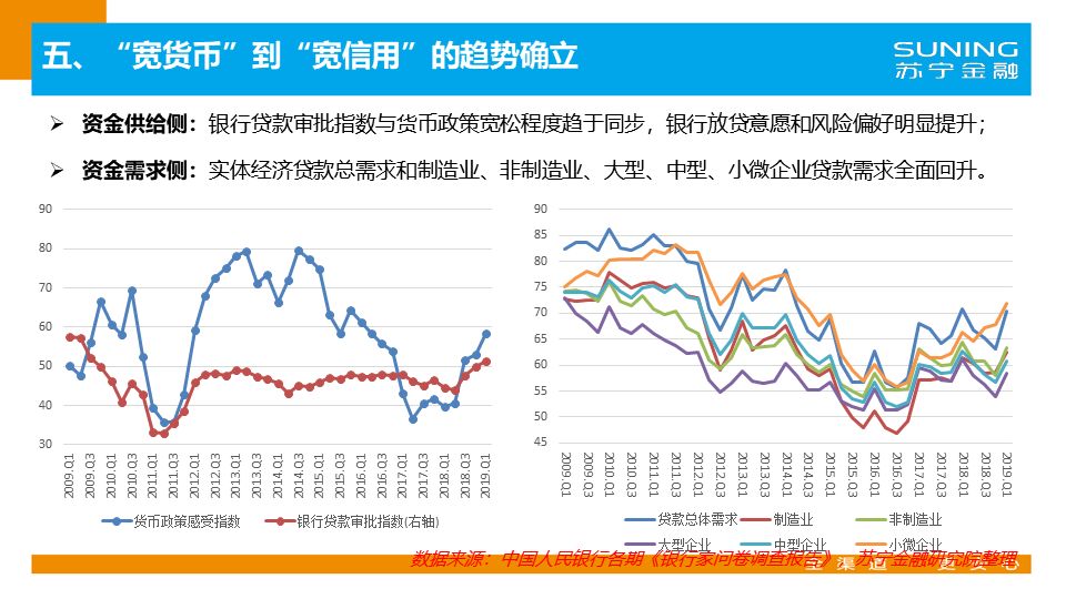蘇寧金融最新動(dòng)態(tài)，時(shí)代蛻變中的金融領(lǐng)域領(lǐng)航者