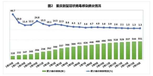 美國抗疫情最新數據，時(shí)代的挑戰與反思