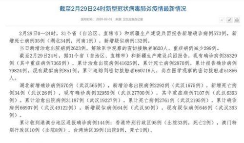 河南疫情死亡病例，自然之旅尋求內心平靜與力量