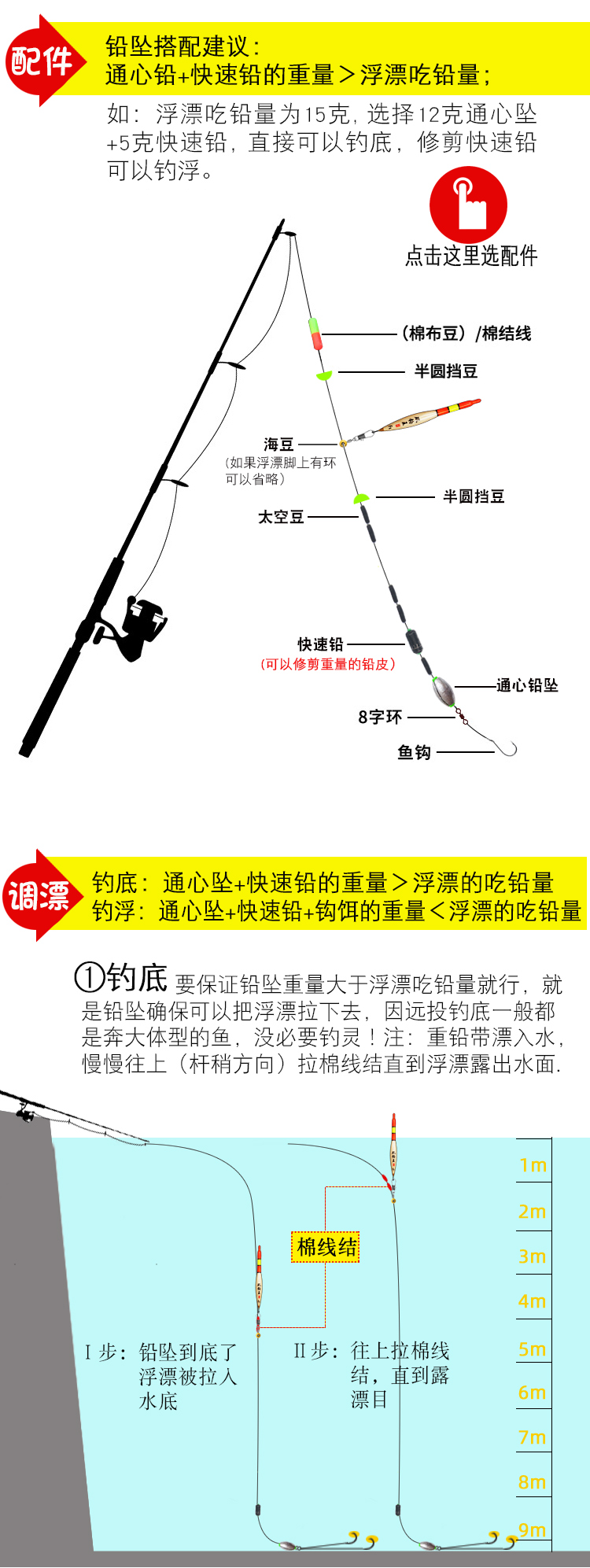 最新磯竿釣法，與自然美景的邂逅，探索內心平和的釣魚(yú)之旅