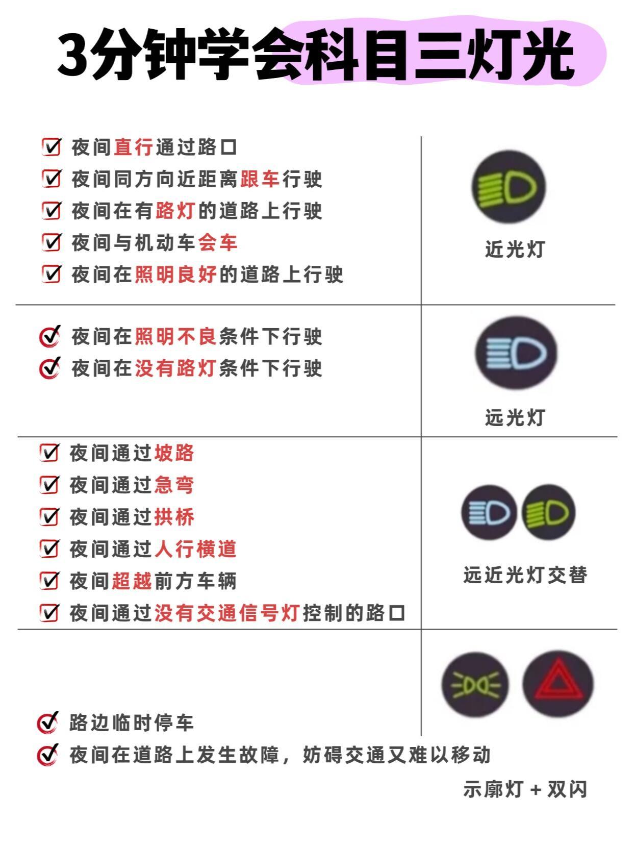 科三最新燈光圖片，照亮道路，點(diǎn)亮未來(lái)駕駛之路的明燈