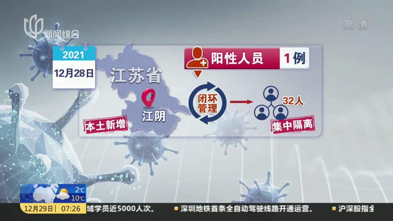 江陰最新科技案例，科技璀璨，生活因創(chuàng  )新而變