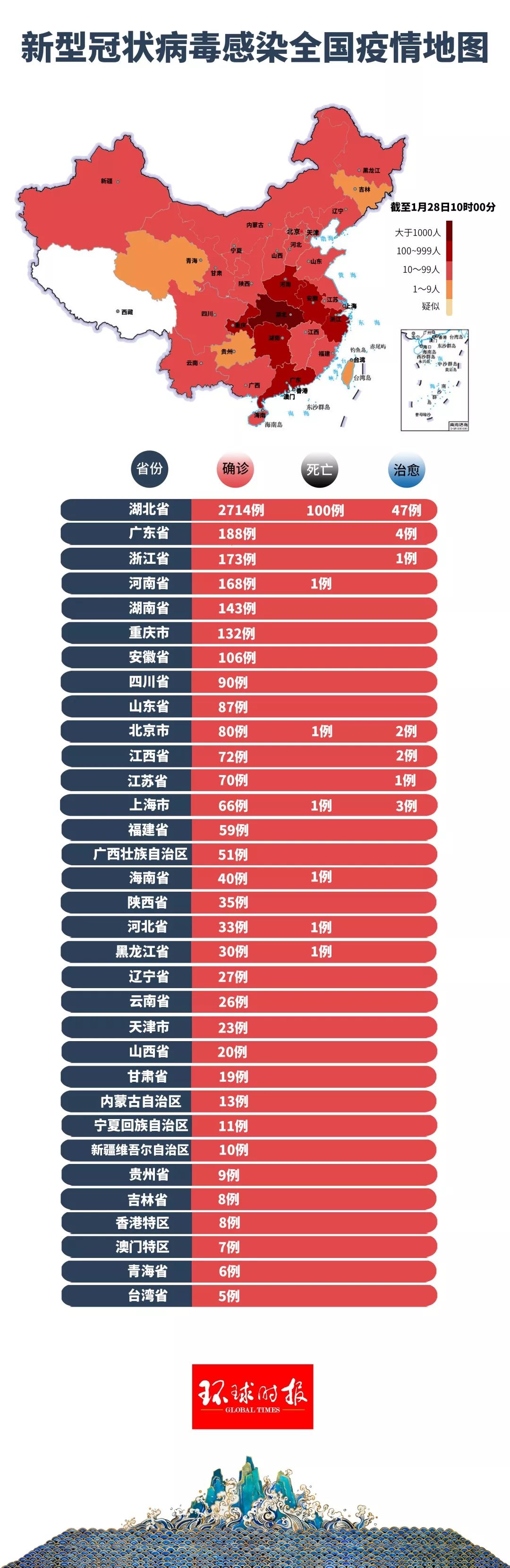 新冠狀肺炎最新圖像，小城溫馨抗疫日常實(shí)拍圖集