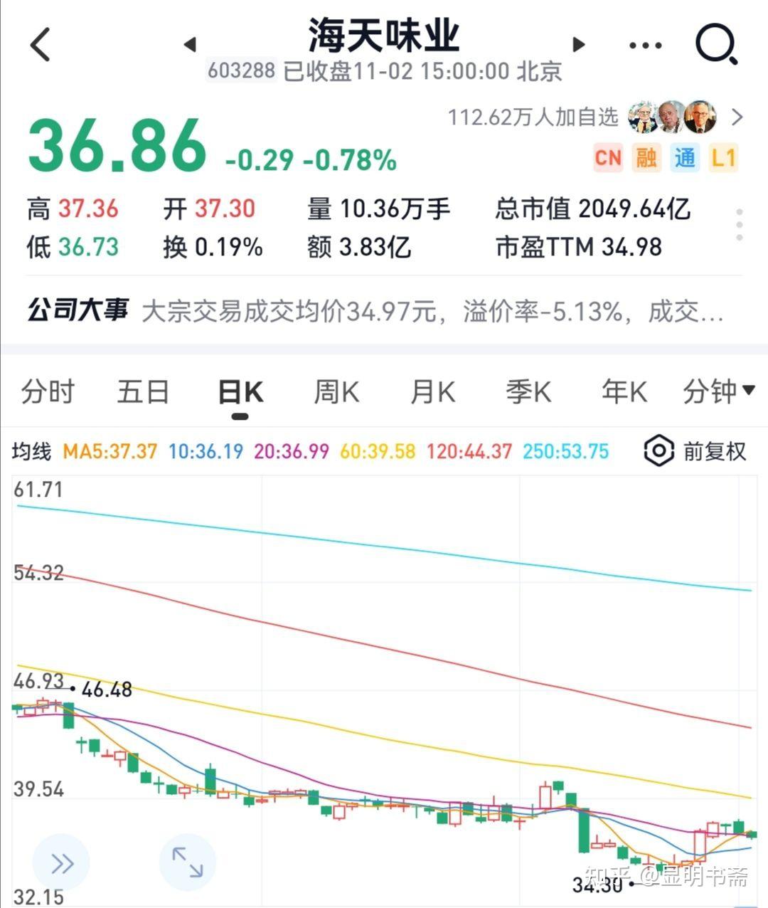 海天味業(yè)最新行情概覽，行業(yè)趨勢、市場(chǎng)分析與投資洞察全解析
