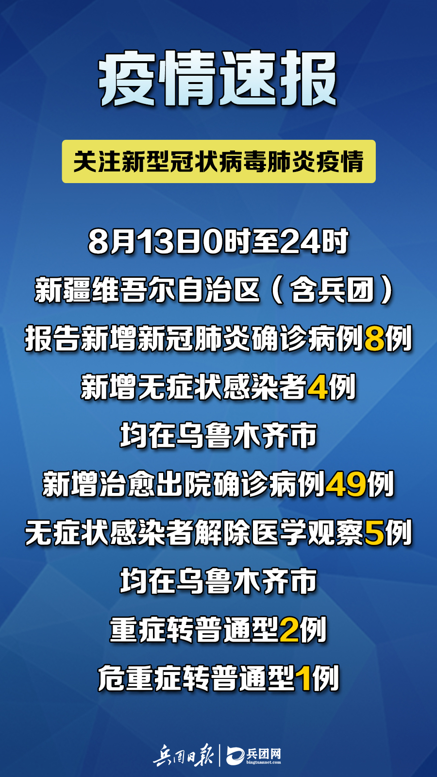 新襾蘭最新疫情，多方觀(guān)點(diǎn)分析與個(gè)人立場(chǎng)表達
