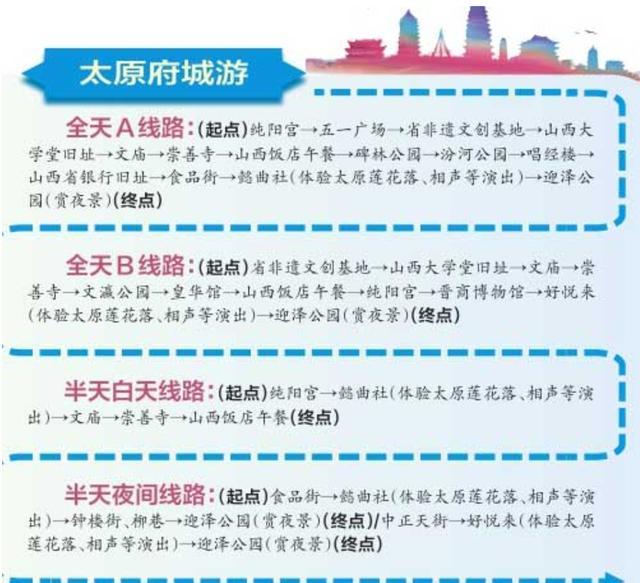 太原最新路線(xiàn)探索，自然美景之旅，追尋內心平和與寧靜的旅程