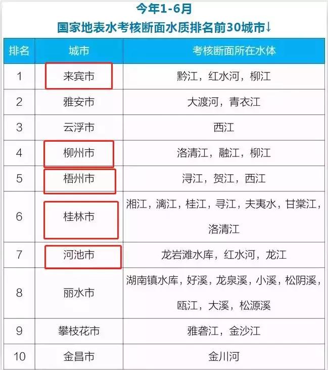 廣西最新十強，巷弄深處的隱藏瑰寶揭秘