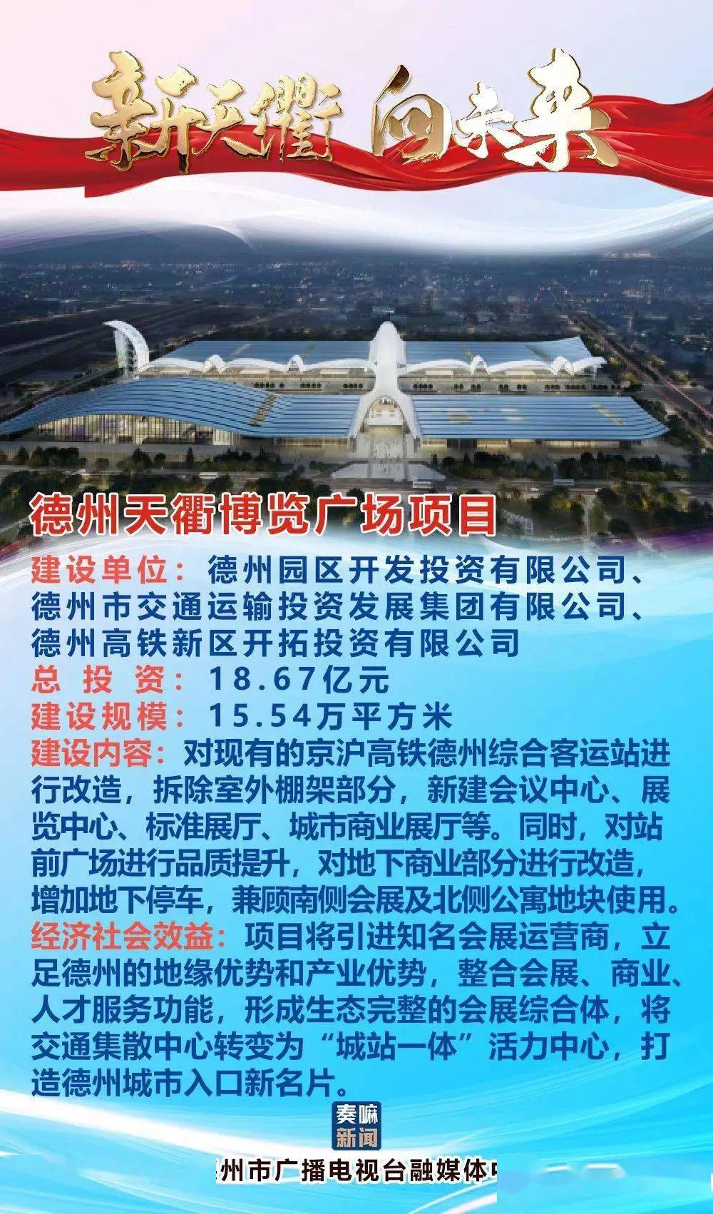 德州最新招商項目揭秘，商機無(wú)限，共創(chuàng  )未來(lái)?